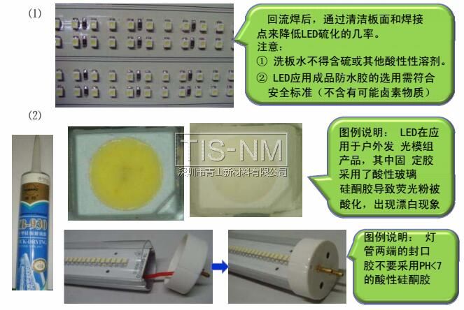 LED產品在進行表面清潔處理和防水處理時，輔料的選用不得含硫