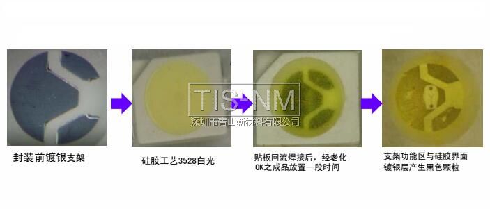 采用 3528白光1# 經貼板回流焊接后出現支架黑化