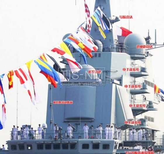 艦載電子設備