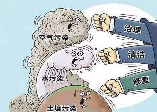 環(huán)保督察空氣、水、土壤污染治理